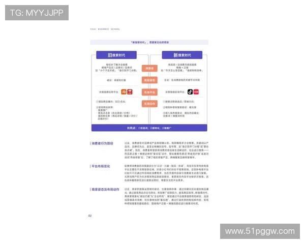 2024年最新ng下载官网全方位指南与使用技巧