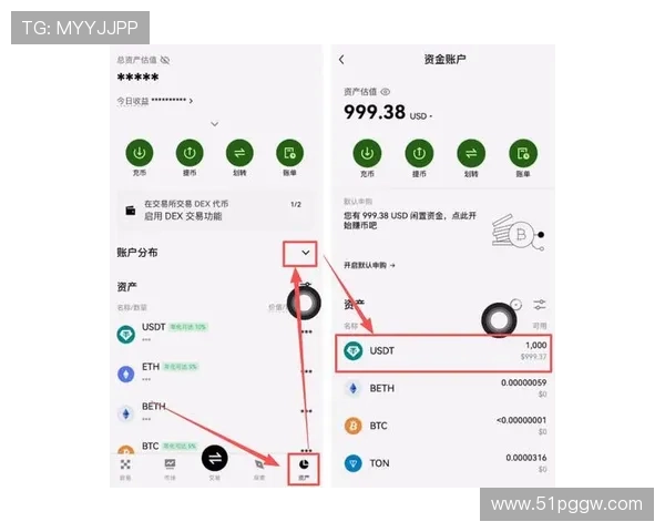 如何使用USDT购买移动话费卡的详细指南